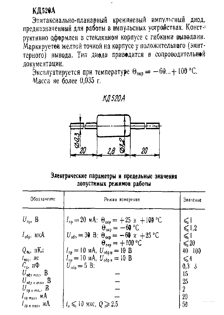 KD520_5522650.PDF Datasheet