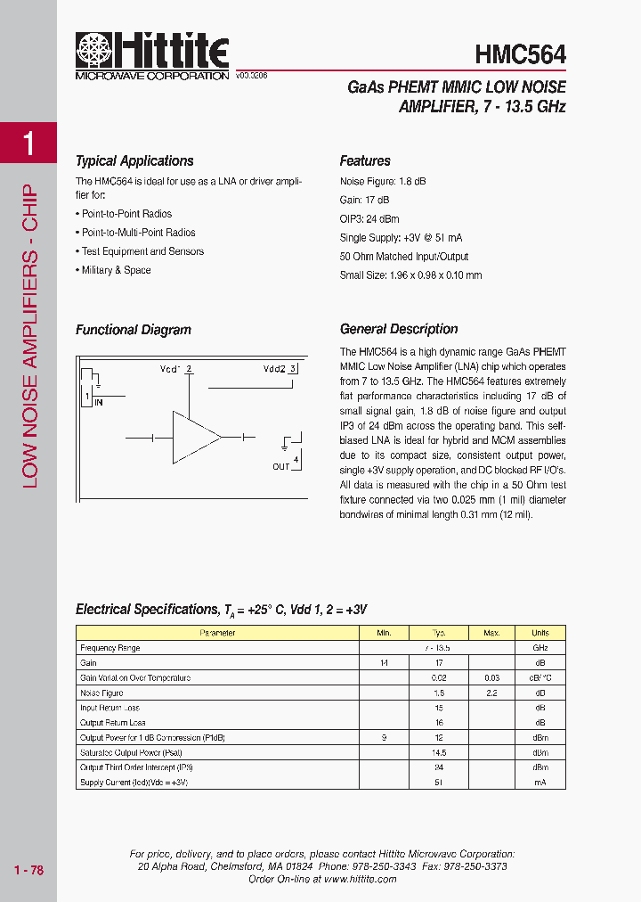 HMC56409_5522984.PDF Datasheet