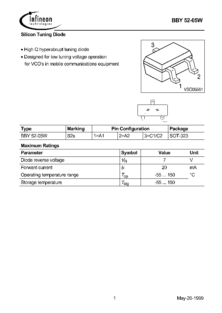 BBY52-05W_5523145.PDF Datasheet