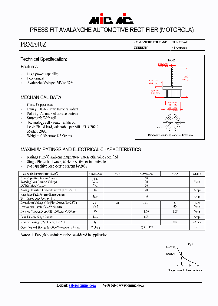 PRMA40Z_5523536.PDF Datasheet