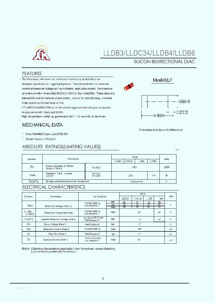 LLDB3_5525762.PDF Datasheet