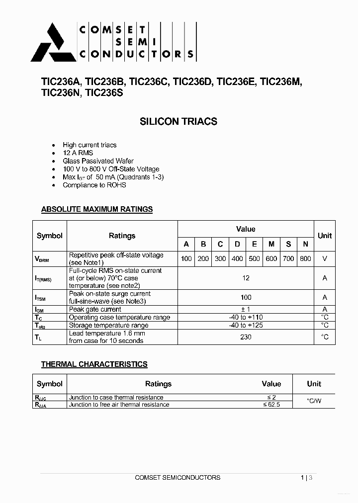 TIC236A_5529430.PDF Datasheet