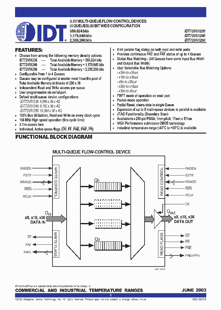 IDT72V51236L6BB_5529659.PDF Datasheet
