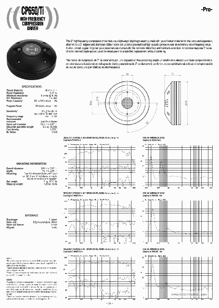 CP650TI_5535019.PDF Datasheet