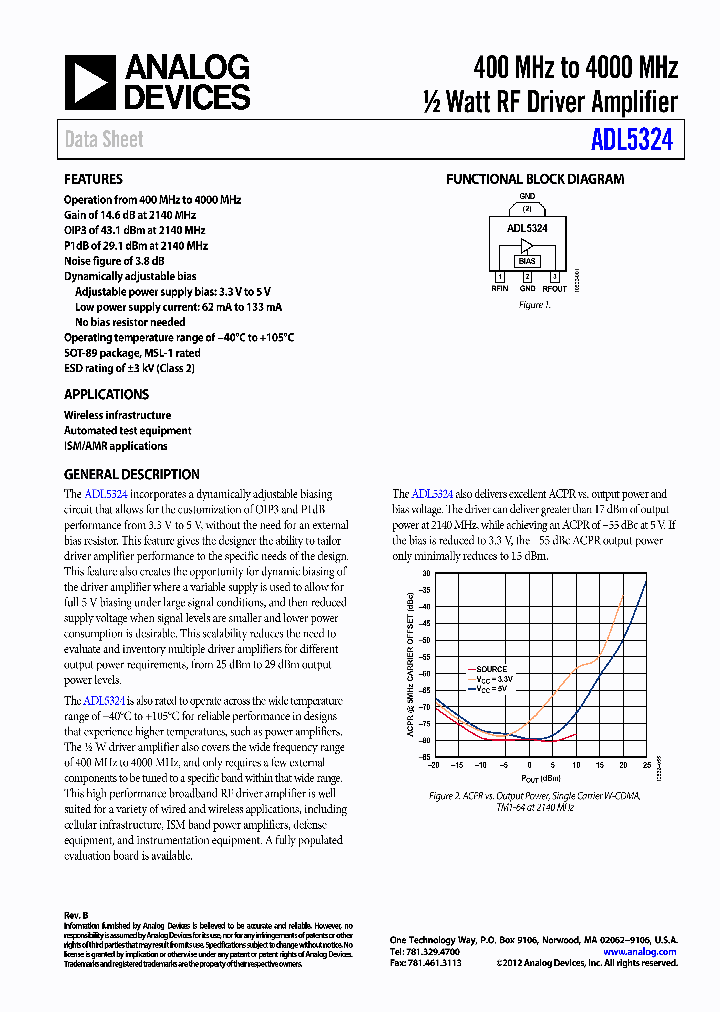 ADL5324-EVALZ_5536712.PDF Datasheet
