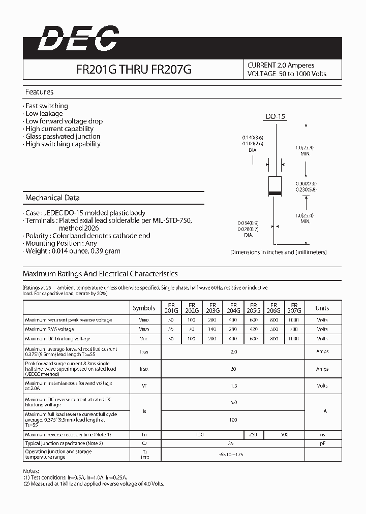 FR204G_5536741.PDF Datasheet