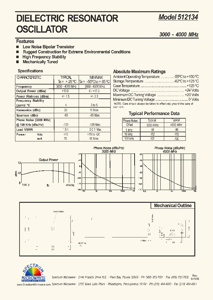 512134_5537302.PDF Datasheet