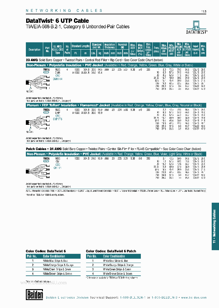 7881A_5539634.PDF Datasheet