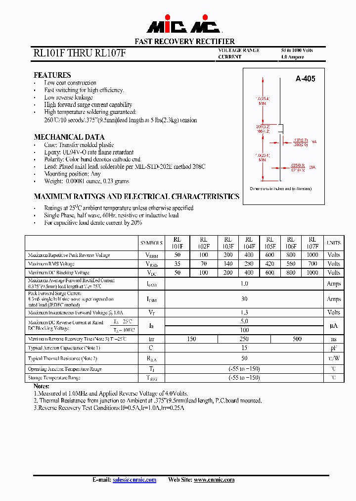 RL101F_5542652.PDF Datasheet