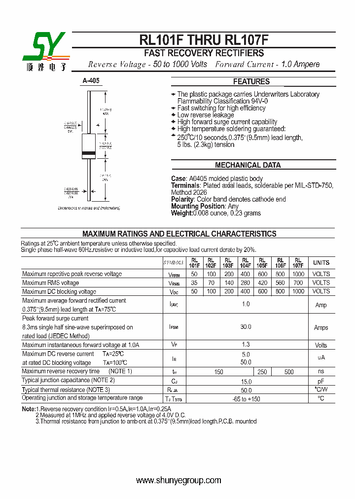 RL101F_5542654.PDF Datasheet