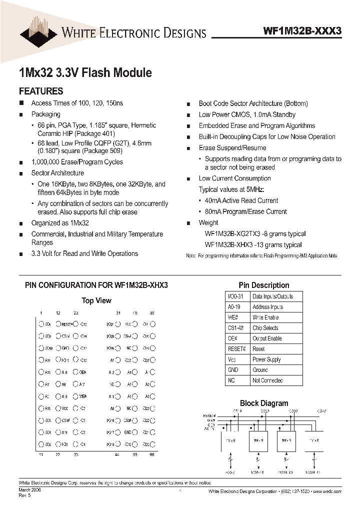 WF1M32B-150HC3_5548686.PDF Datasheet