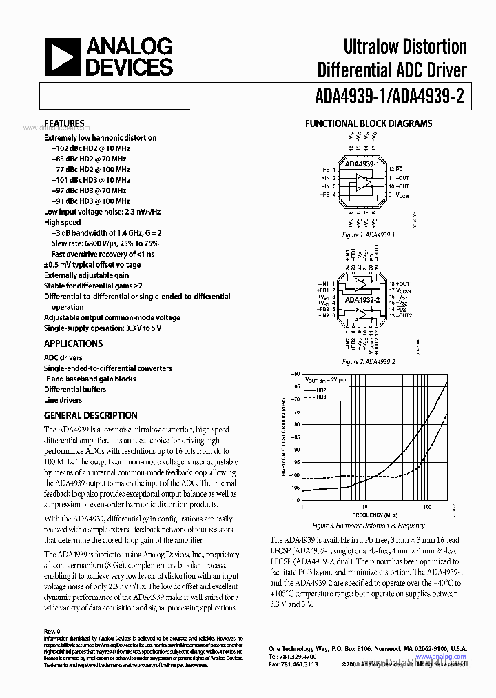 ADA4939-1_5549443.PDF Datasheet