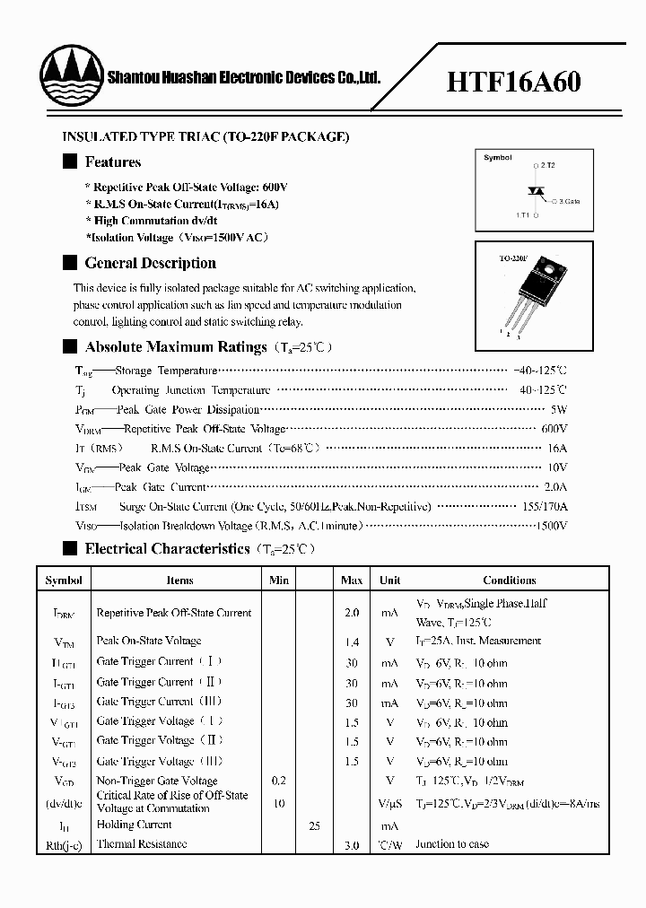 HTF16A60_5557494.PDF Datasheet