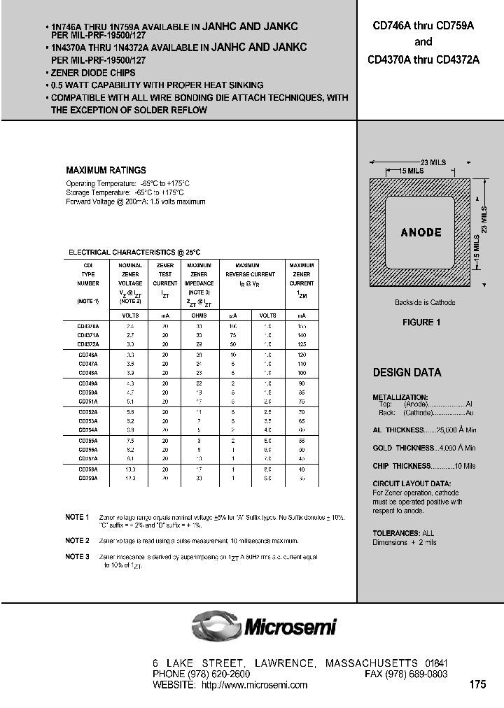 CD746A_5563126.PDF Datasheet