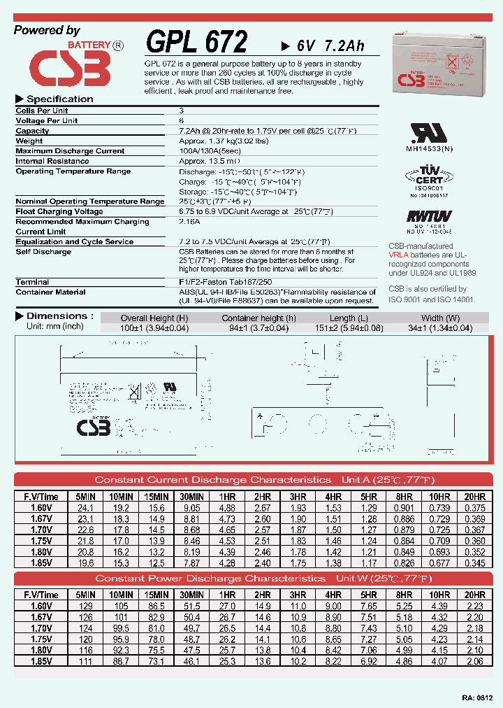 GPL672_5563553.PDF Datasheet