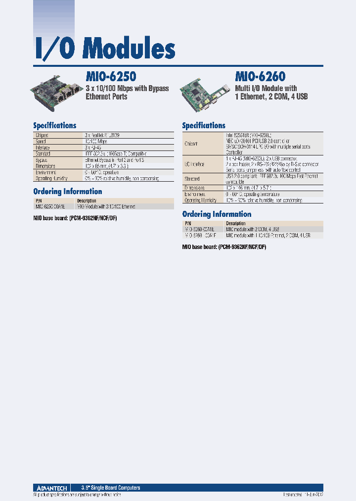 MIO-6250-00A1E_5564576.PDF Datasheet