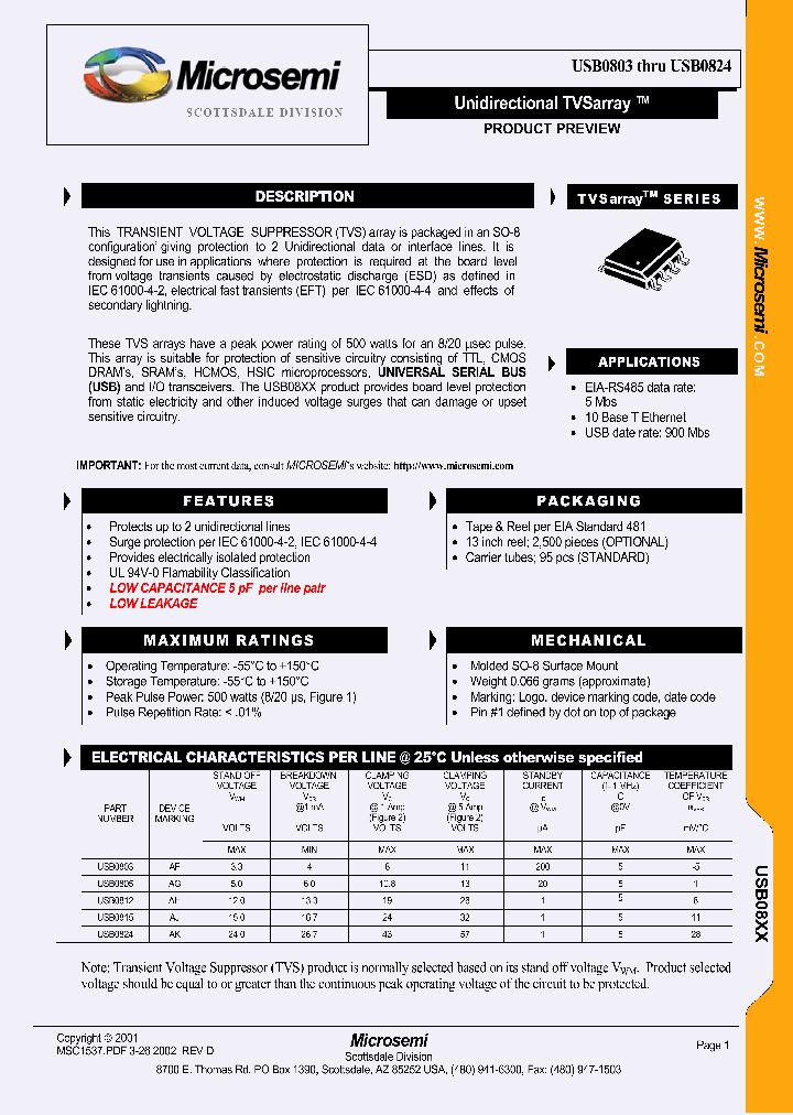 USB0824_5566064.PDF Datasheet