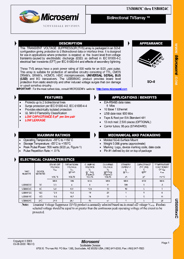 USB0824C_5566065.PDF Datasheet