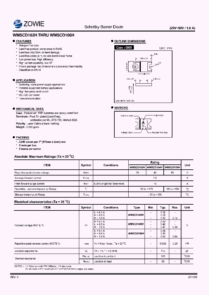 WMSCD102H_5567249.PDF Datasheet