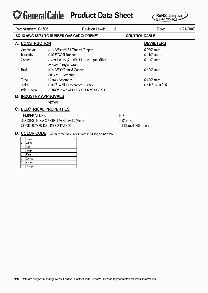 C1608_5567550.PDF Datasheet
