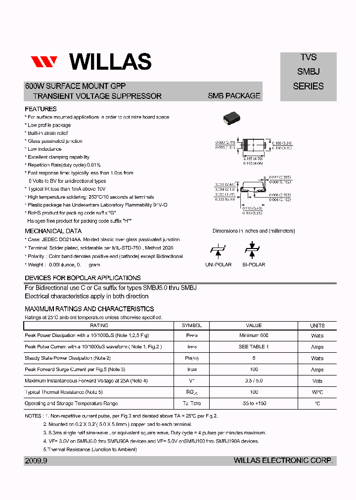 SMBJ58CA_5570207.PDF Datasheet