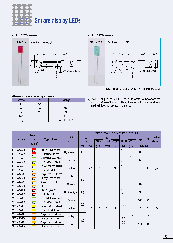 SEL4725K_5570638.PDF Datasheet