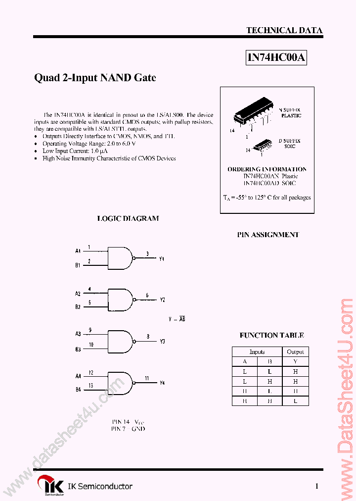 IN74HC00A_5570673.PDF Datasheet