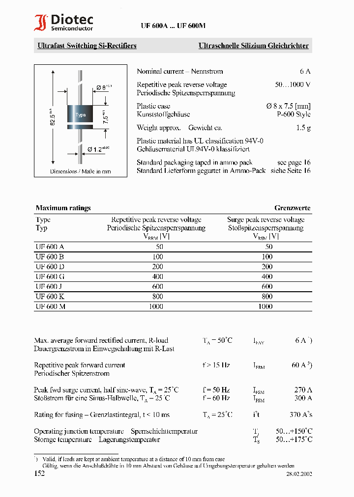 UF600A_5572639.PDF Datasheet