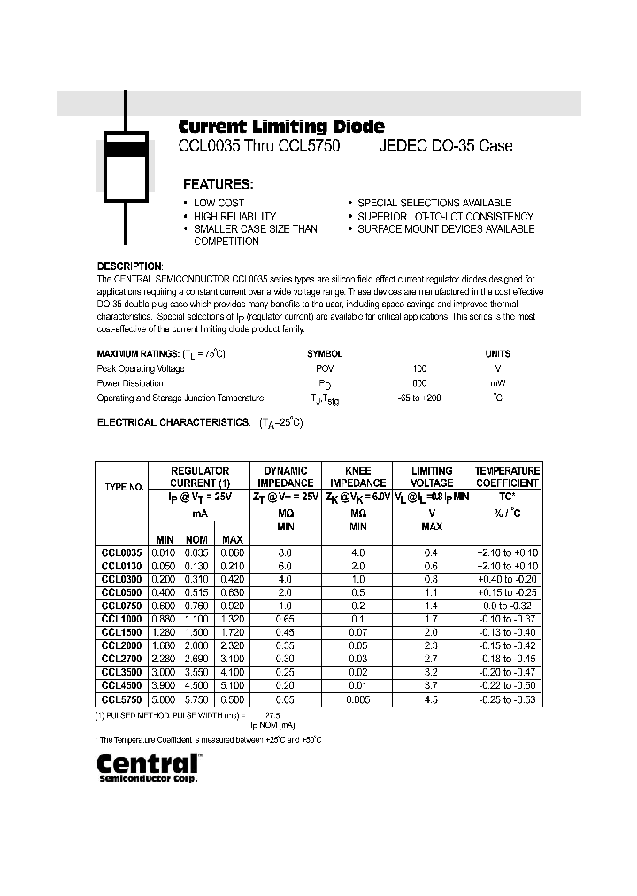 CCL1500_5583153.PDF Datasheet