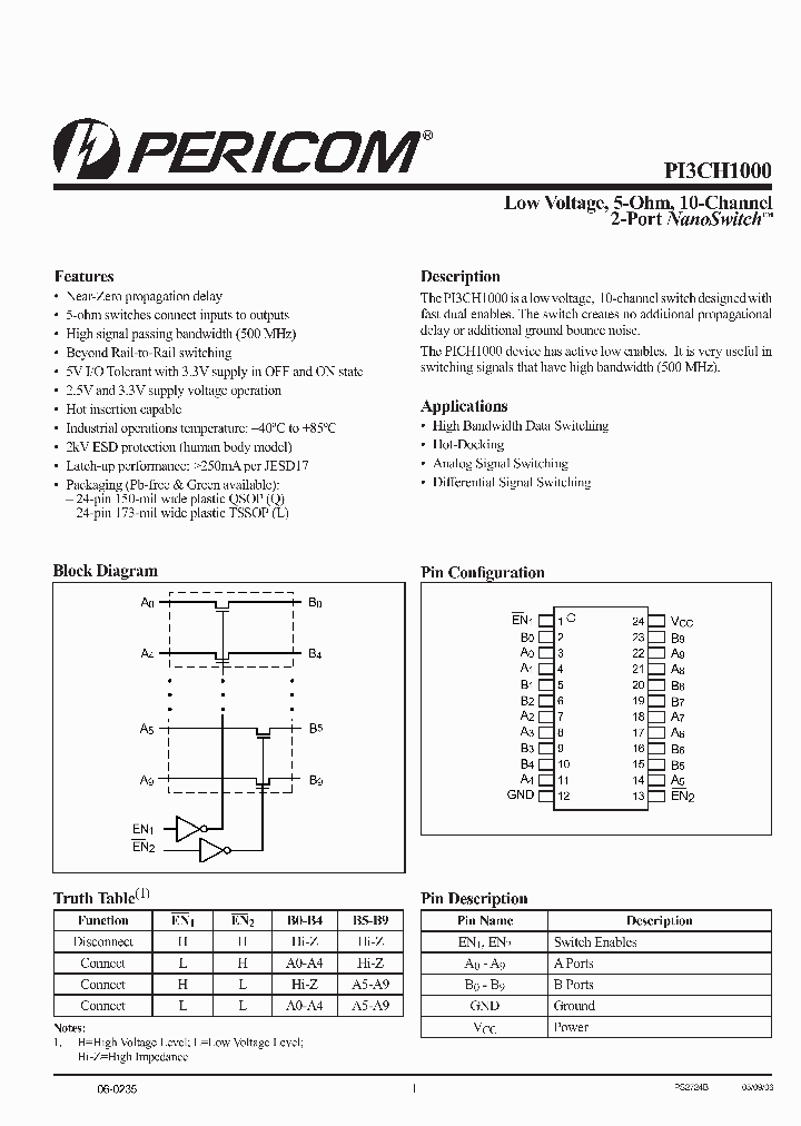 PI3CH1000QE_5583340.PDF Datasheet