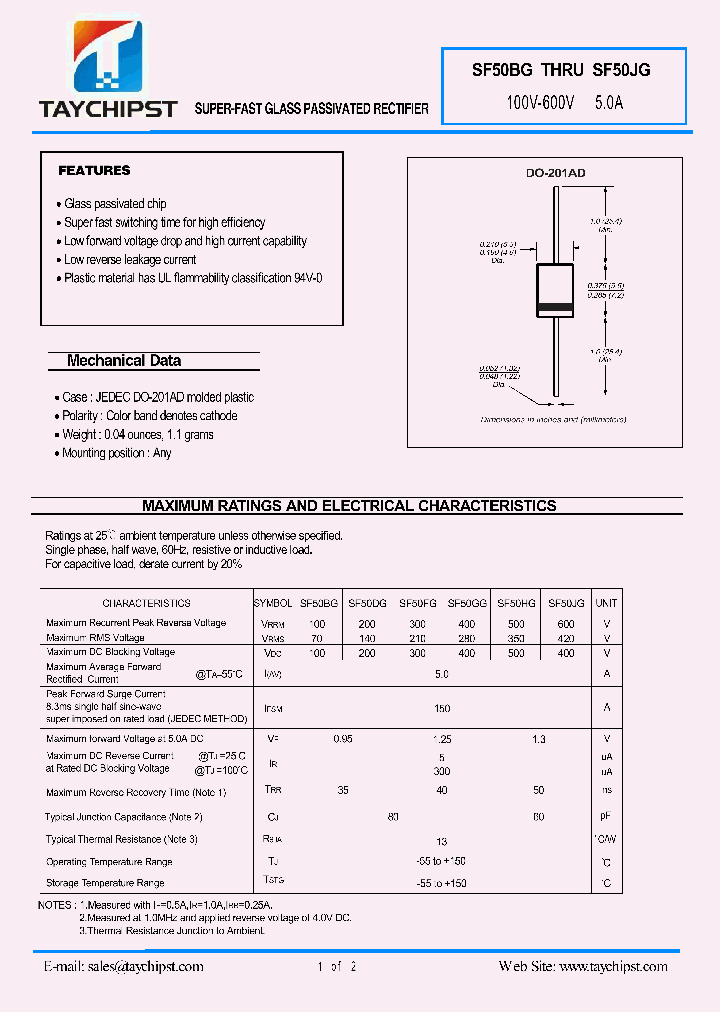 SF50BG_5584470.PDF Datasheet