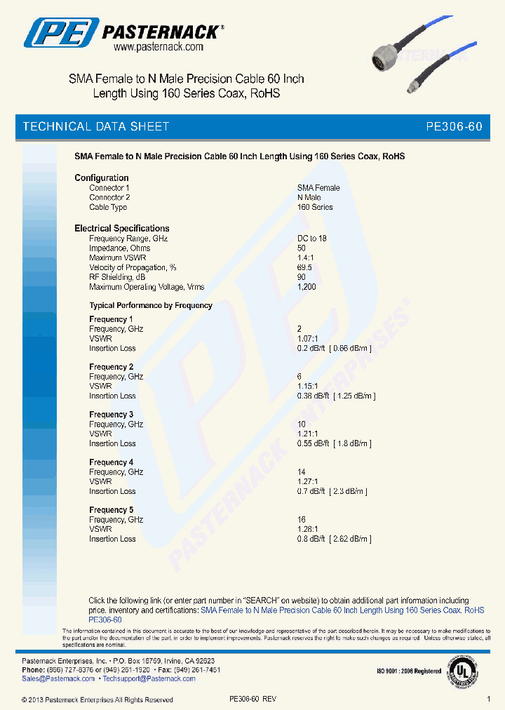 PE306-60_5584685.PDF Datasheet