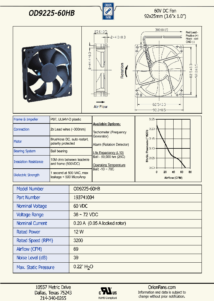 OD9225-60HB_5602952.PDF Datasheet