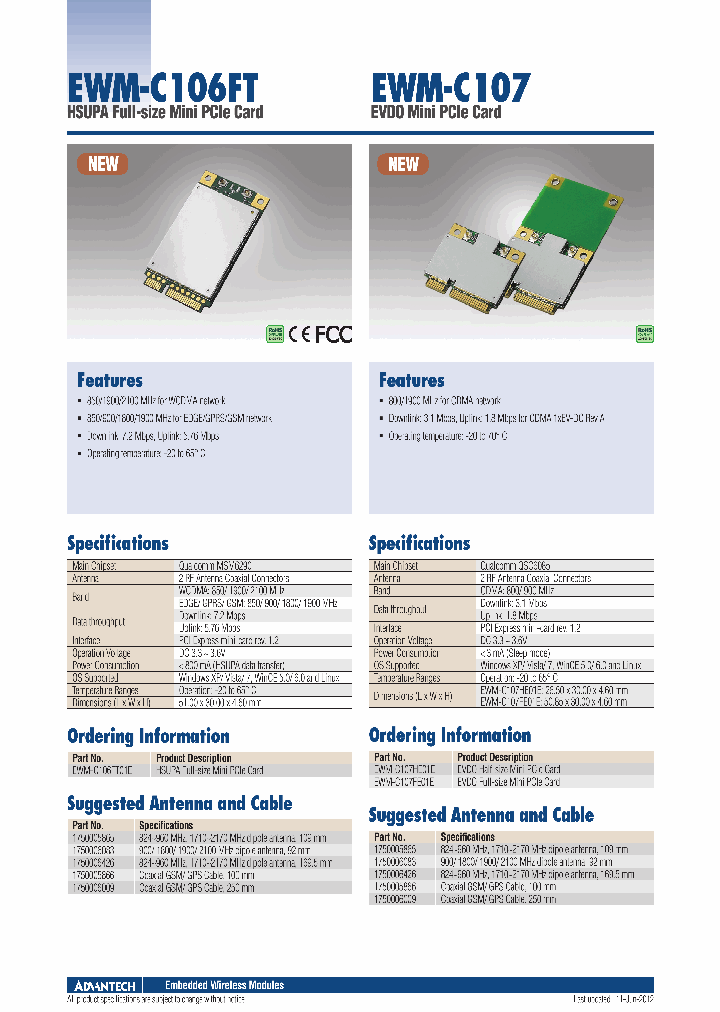 EWM-C107FE01E_5585196.PDF Datasheet