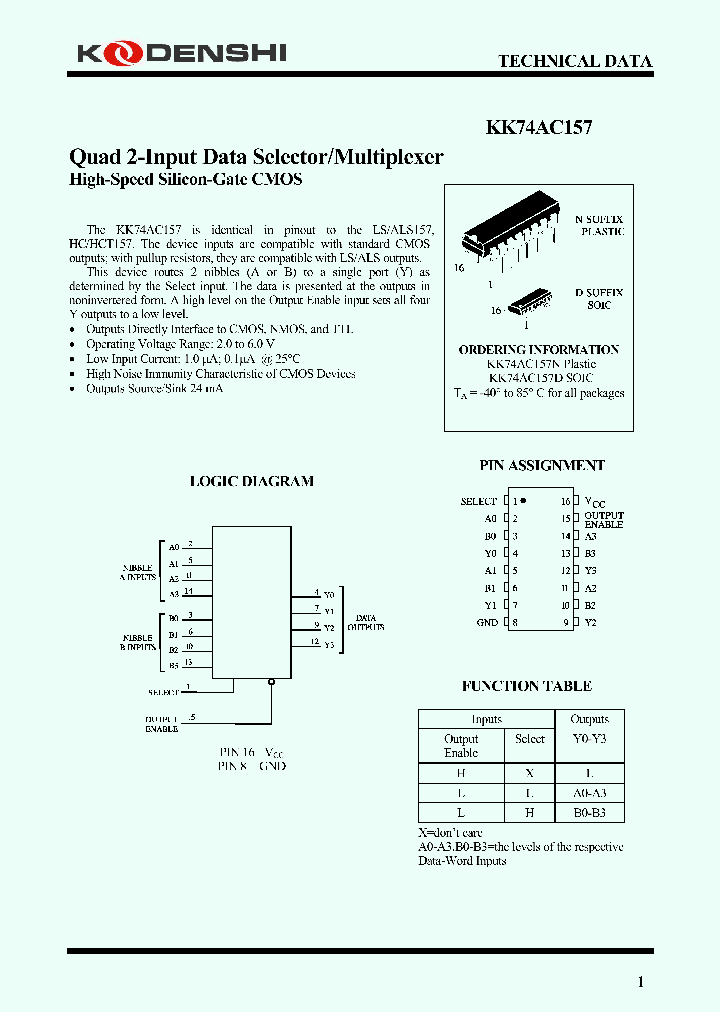 KK74AC157D_5589393.PDF Datasheet