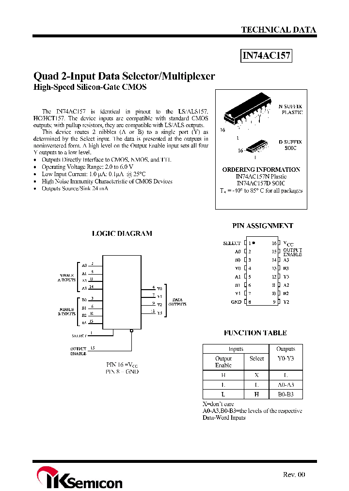 IN74AC157D_5589395.PDF Datasheet