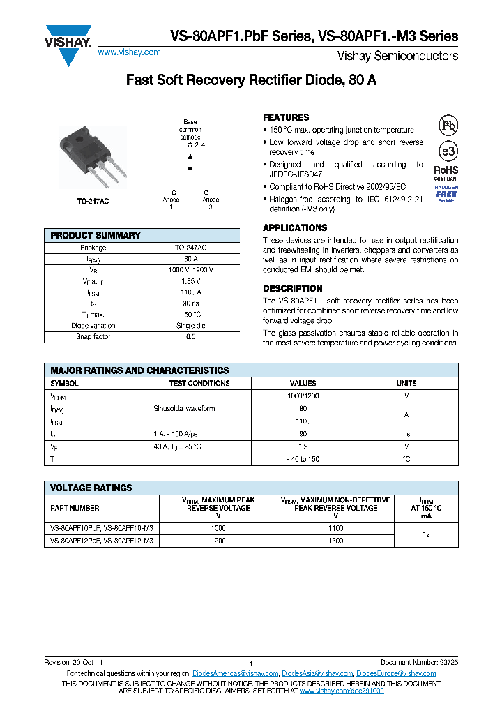 VS-80APF1PBF_5612019.PDF Datasheet