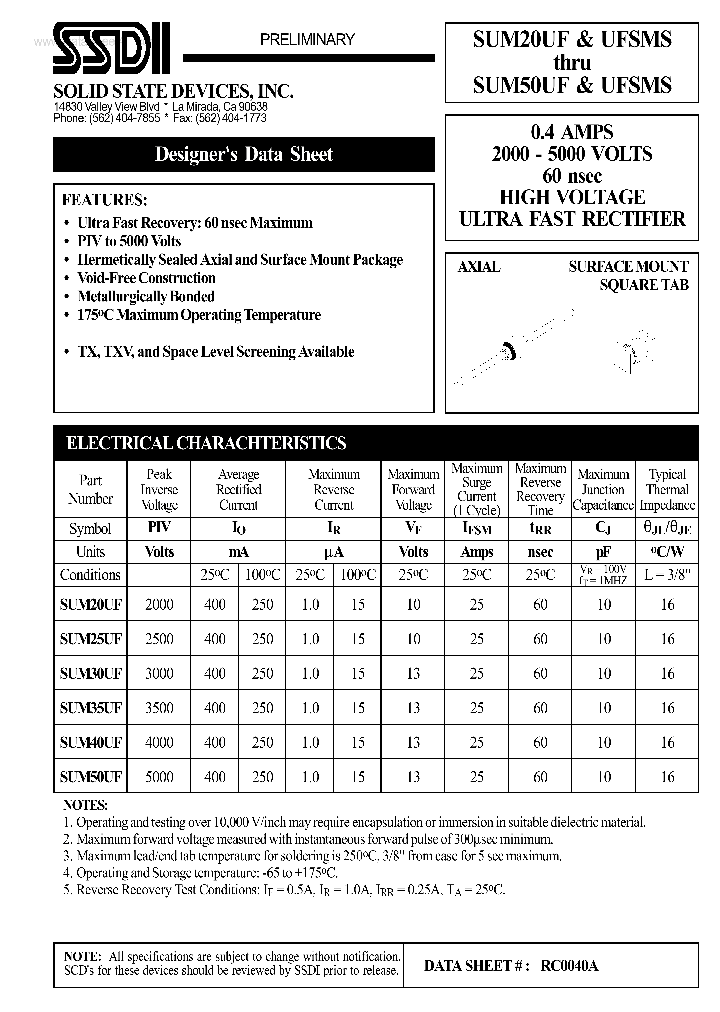 SUM40UF_5592718.PDF Datasheet