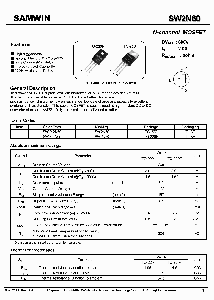 SW2N60_5592820.PDF Datasheet