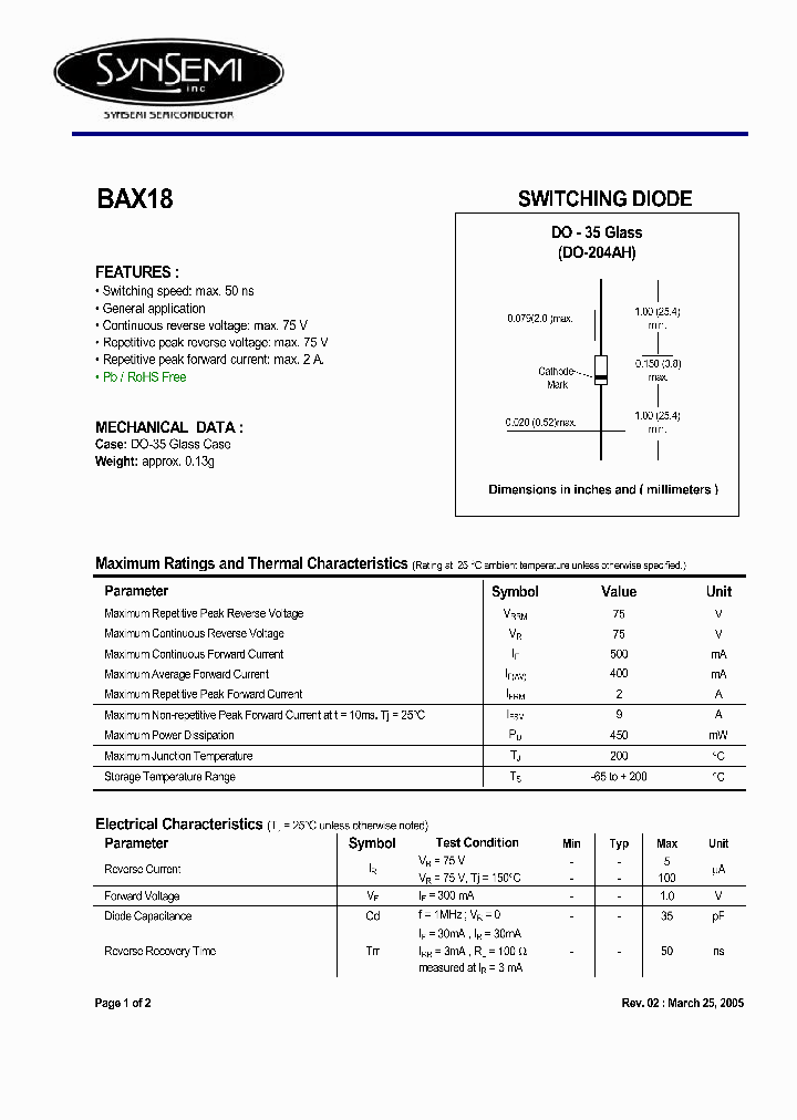 BAX18_5594019.PDF Datasheet
