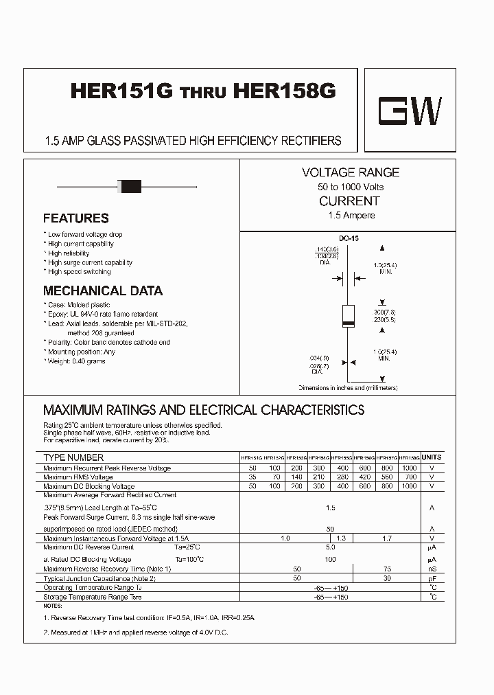 HER154G_5598411.PDF Datasheet