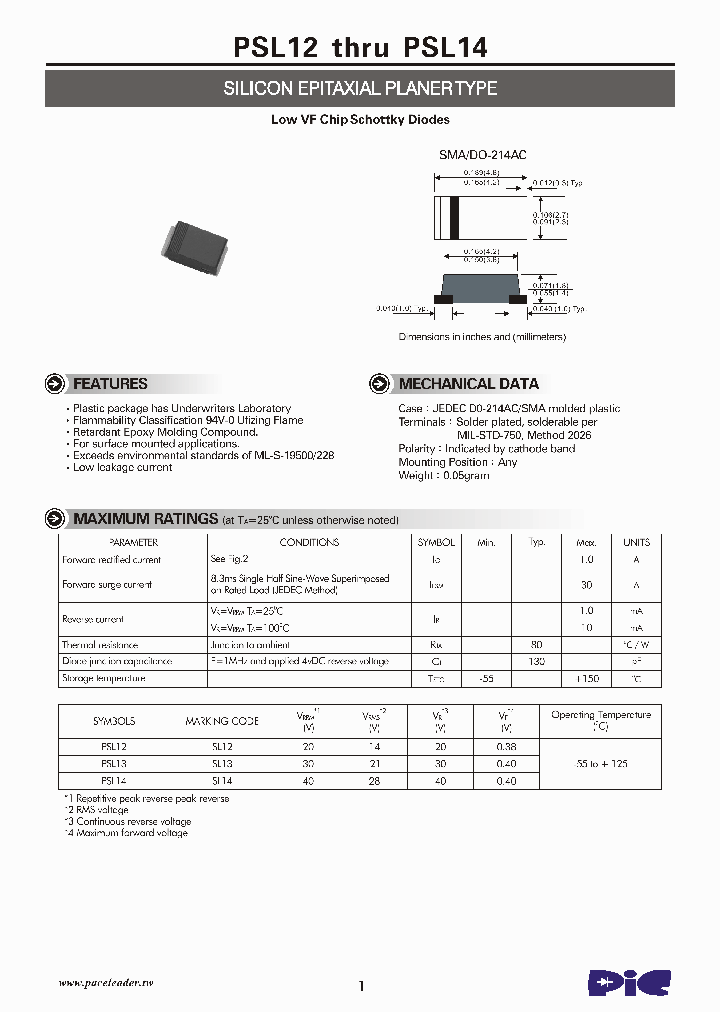 PSL14_5609660.PDF Datasheet