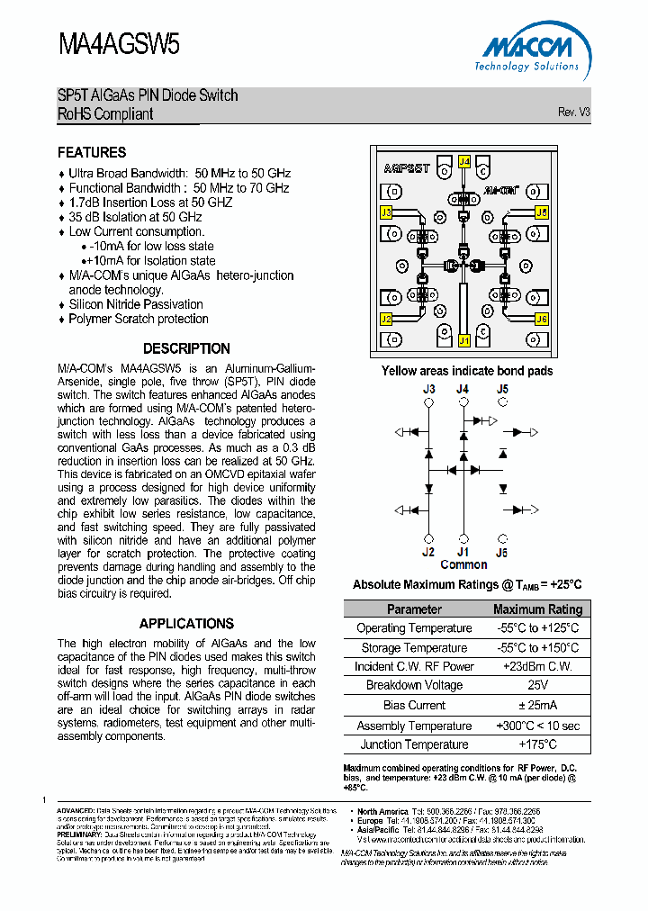 MA4AGSW5_5617792.PDF Datasheet