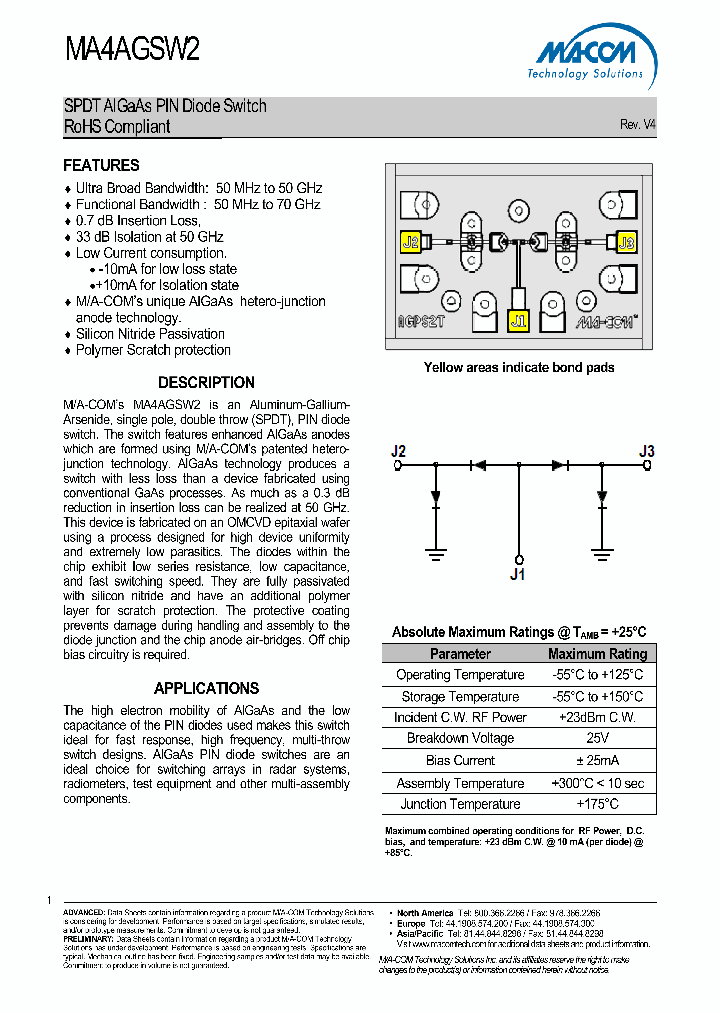 MA4AGSW2_5617784.PDF Datasheet