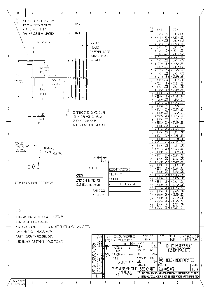 22-03-6201_5619366.PDF Datasheet
