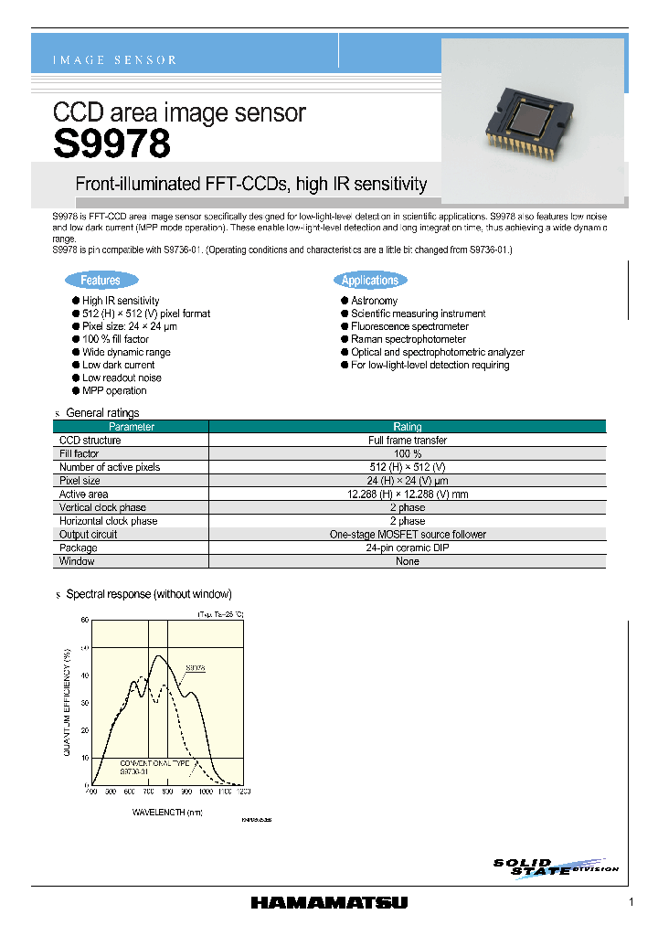 S9978_5619644.PDF Datasheet