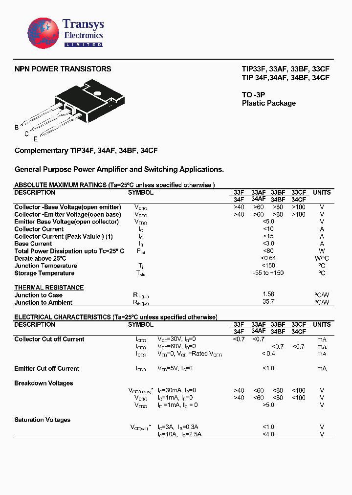 TIP33BF_5620907.PDF Datasheet