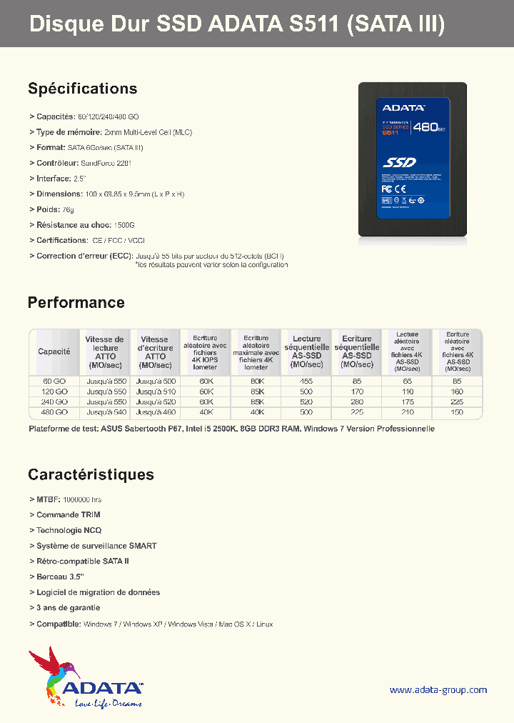 S511_5621541.PDF Datasheet