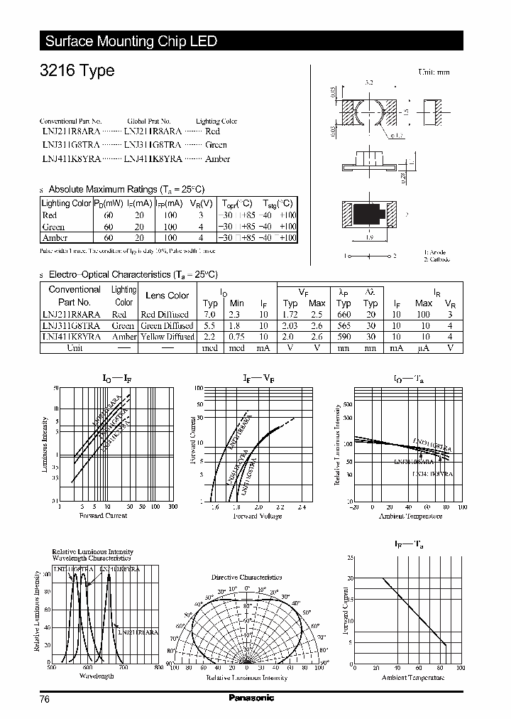 LNJ211R8ARA_5624553.PDF Datasheet