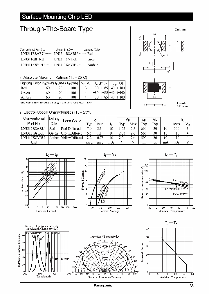 LNJ211R8ARU_5624554.PDF Datasheet